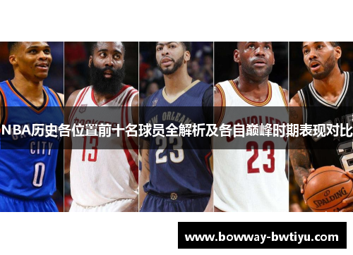 NBA历史各位置前十名球员全解析及各自巅峰时期表现对比